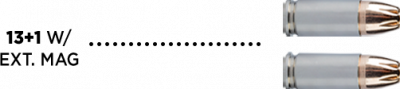capacity-additional